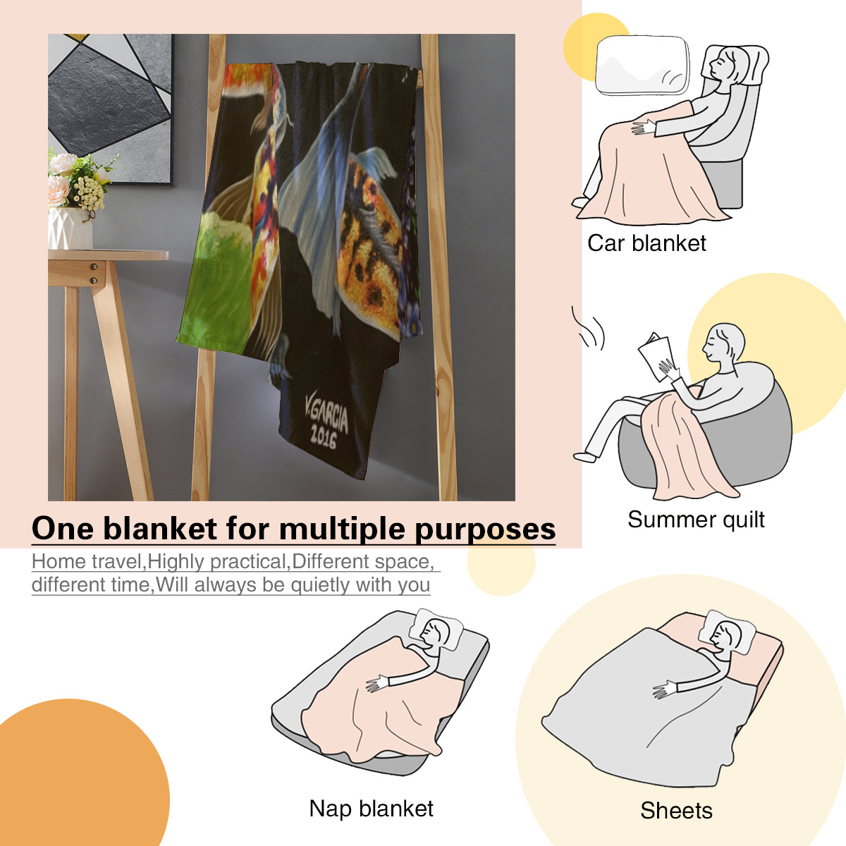 "Versatile Bangs Garcia Blanket for car, summer, nap, and bed use, displayed on a rack with illustrations of its multiple purposes."